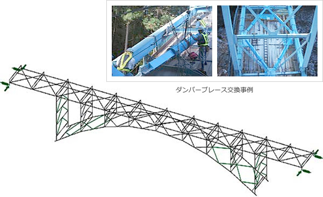 ダンパーブレース交換事例